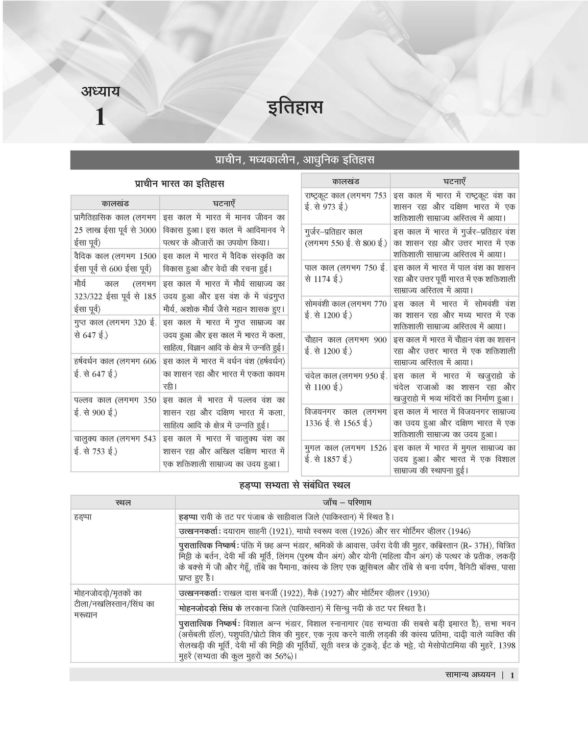 Examcart KVS Shiksha Evam Netratva Drishtikon Textbook by Prateek Shivalik Sir For (PRT, PRT (Music), TGT, PGT) 2025 Exam In Hindi