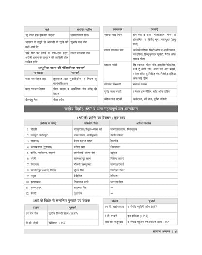 Examcart KVS Shiksha Evam Netratva Drishtikon Textbook by Prateek Shivalik Sir For (PRT, PRT (Music), TGT, PGT) 2025 Exam In Hindi