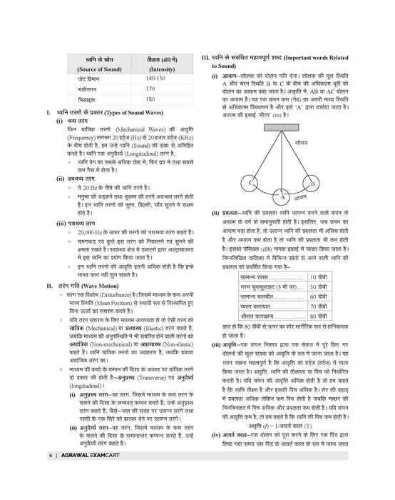 UP Police Constable Book