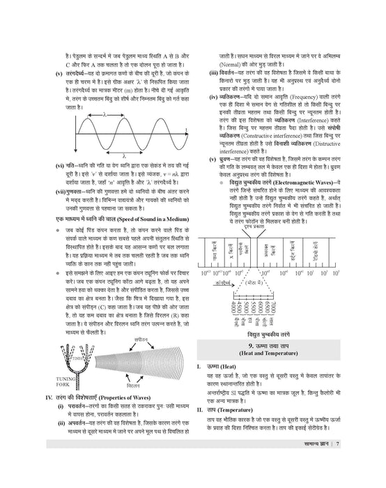 UP Police Constable Book