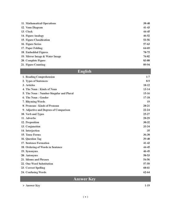 sainik school entrance exam 2026 class 6 book