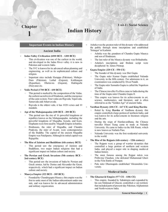 sainik school entrance exam 2026 class 6 book