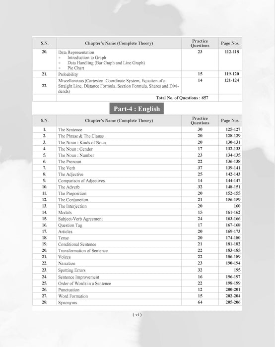 Examcart Sainik School Entrance Class 9 Guide Book for 2026 Exam in English
