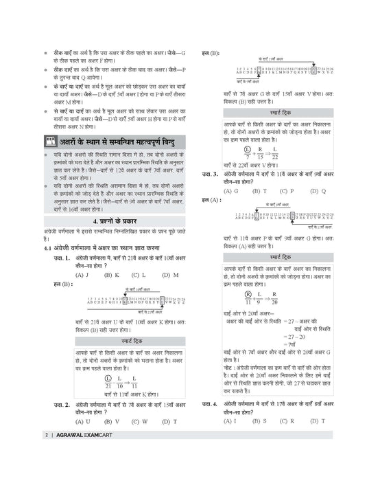 Examcart School Entrance Exam Class 6th Samanya Buddimata Parikshan (Reasoning) Textbook For 2026 Exam in Hindi