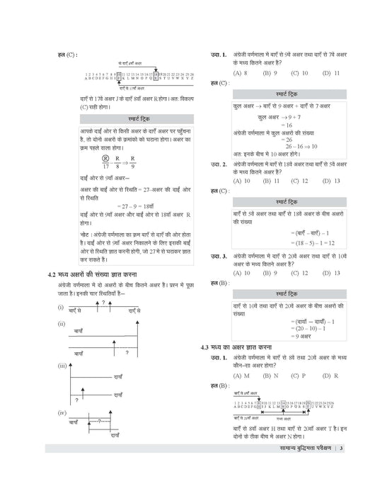 Examcart School Entrance Exam Class 6th Samanya Buddimata Parikshan (Reasoning) Textbook For 2026 Exam in Hindi