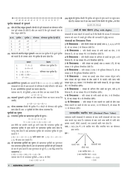 Examcart KVS PRT Maths & EVS Paryavaran Textbook by Prateek Shivalik in Hindi