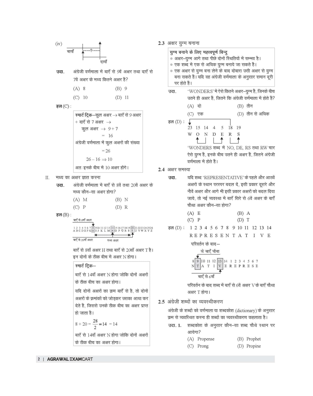 Examcart RRB NTPC Complete Study Guide Book 2026 | Stage 1 & Stage 2 | NCERT Based Latest Updated Theory + 2400+ Practice Questions | Railway Graduate & Undergraduate Posts Exams (Hindi Medium)