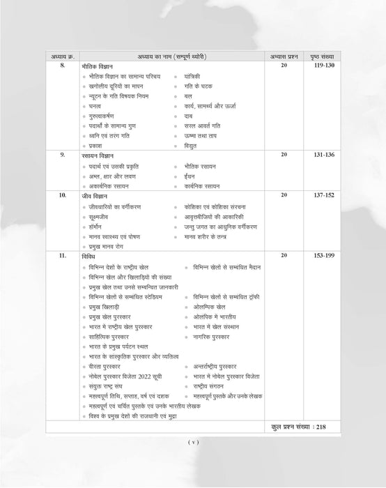 Examcart UP  B. Ed Kala Varg (Arts Group) Study Guidebook For 2026 Exam in Hindi