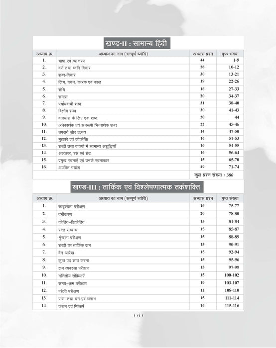 Examcart UP  B. Ed Kala Varg (Arts Group) Study Guidebook For 2026 Exam in Hindi