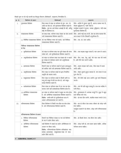 Examcart UP  B. Ed Kala Varg (Arts Group) Study Guidebook For 2026 Exam in Hindi