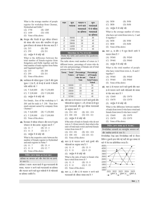 Examcart UPSSSC PET Group C Solved Papers Book For 2026 Exam In Hindi