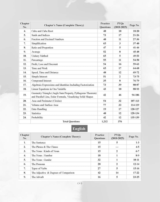 Examcart Sainik School Entrance Class 9 Guide Book For 2027 Exam In English