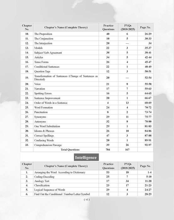 Examcart Sainik School Entrance Class 9 Guide Book For 2027 Exam In English