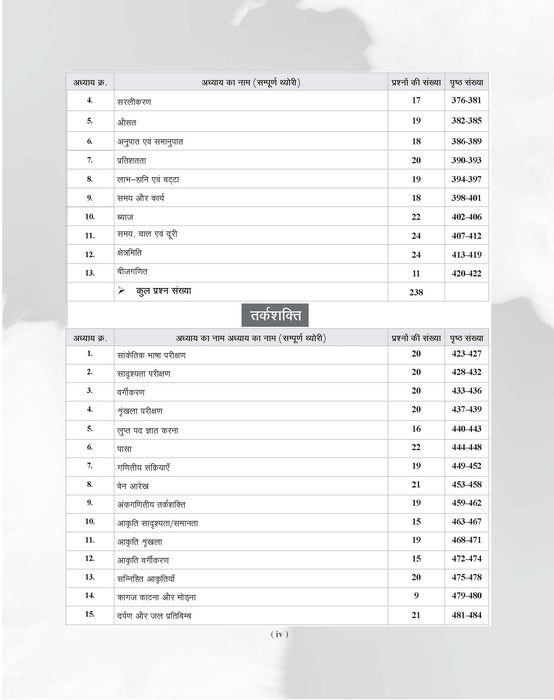 Examcart Madhya Pradesh Police Constable Study Book For 2026 Exam In Hindi