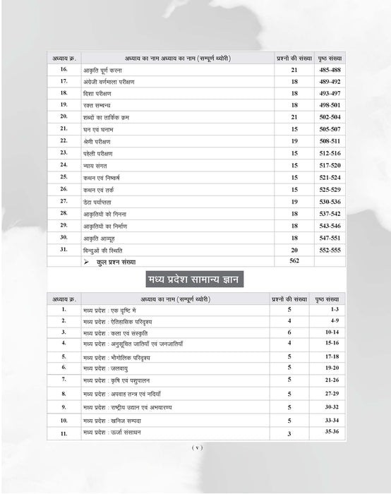 Examcart Madhya Pradesh Police Constable Study Book For 2026 Exam In Hindi