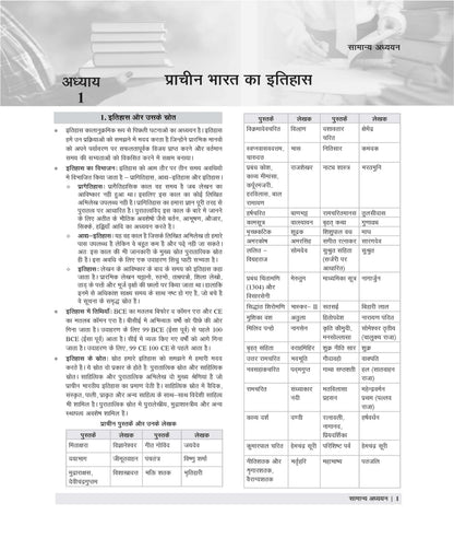 Examcart Madhya Pradesh Police Constable Study Book For 2026 Exam In Hindi
