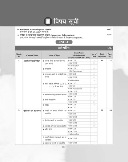 Examcart Latest SSC Reasoning Question Bank For SSC GD | MTS | Delhi Police | Selection Post | Stenographer | CHSL | CPO & CGL (Tier 1 & 2) 2026 Exam In Hindi