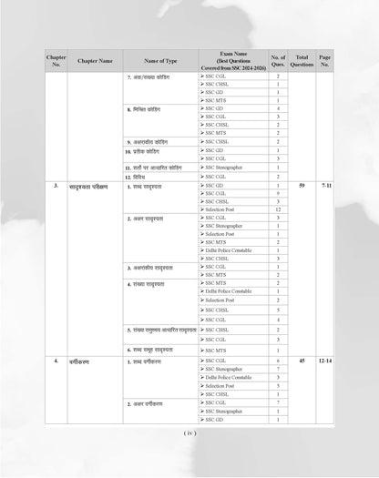 Examcart Latest SSC Reasoning Question Bank For SSC GD | MTS | Delhi Police | Selection Post | Stenographer | CHSL | CPO & CGL (Tier 1 & 2) 2026 Exam In Hindi