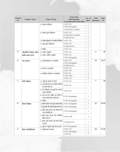 Examcart Latest SSC Reasoning Question Bank For SSC GD | MTS | Delhi Police | Selection Post | Stenographer | CHSL | CPO & CGL (Tier 1 & 2) 2026 Exam In Hindi