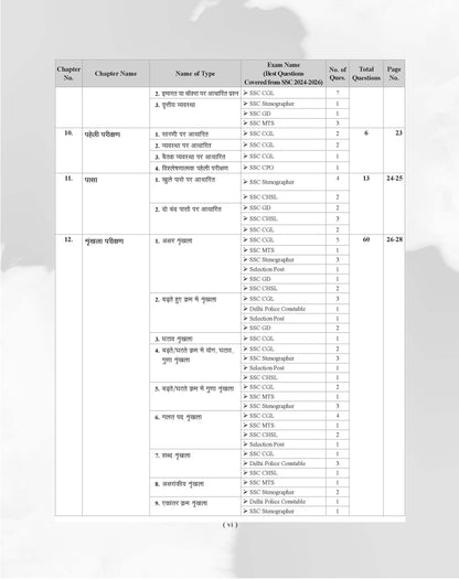 Examcart Latest SSC Reasoning Question Bank For SSC GD | MTS | Delhi Police | Selection Post | Stenographer | CHSL | CPO & CGL (Tier 1 & 2) 2026 Exam In Hindi