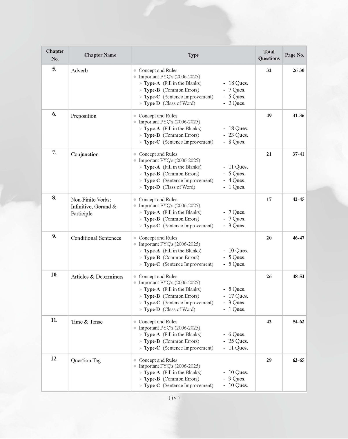 Examcart NDA/NA General Ability Test (Guide + PYQ) Book For 2026 Exam In English