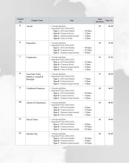 Examcart NDA/NA General Ability Test (Guide + PYQ) Book For 2026 Exam In English