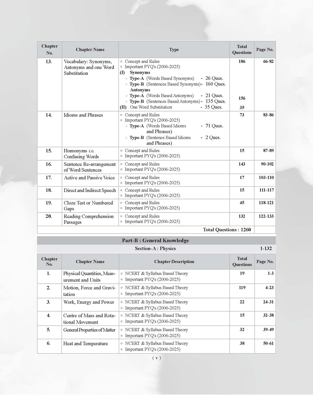 Examcart NDA/NA General Ability Test (Guide + PYQ) Book For 2026 Exam In English