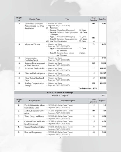 Examcart NDA/NA General Ability Test (Guide + PYQ) Book For 2026 Exam In English