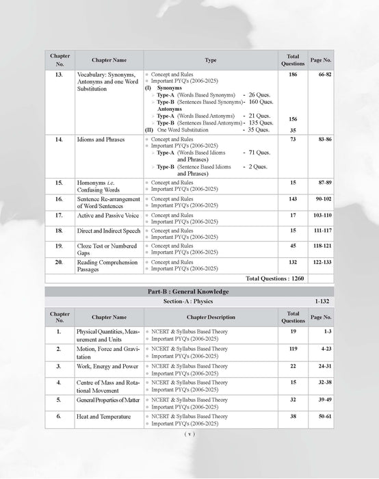 Examcart NDA/NA General Ability Test (Guide + PYQ) Book For 2026 Exam In English