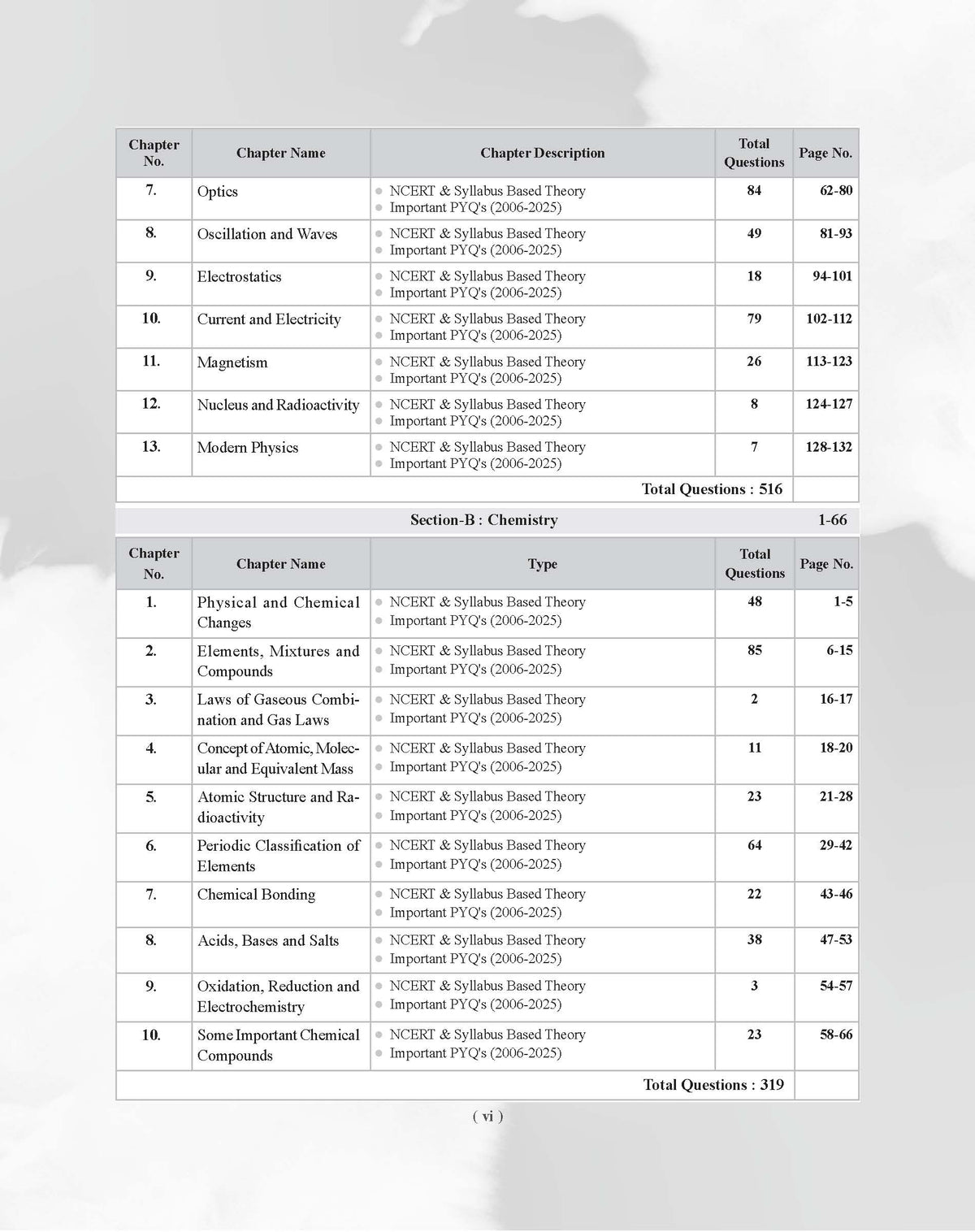 Examcart NDA/NA General Ability Test (Guide + PYQ) Book For 2026 Exam In English