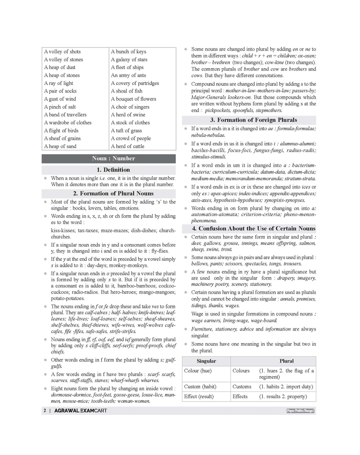 Examcart NDA/NA General Ability Test (Guide + PYQ) Book For 2026 Exam In English