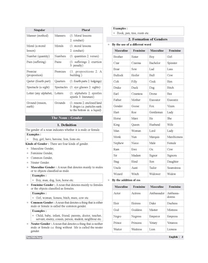 Examcart NDA/NA General Ability Test (Guide + PYQ) Book For 2026 Exam In English
