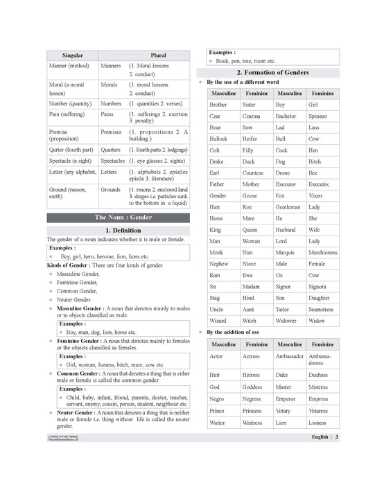 Examcart NDA/NA General Ability Test (Guide + PYQ) Book For 2026 Exam In English