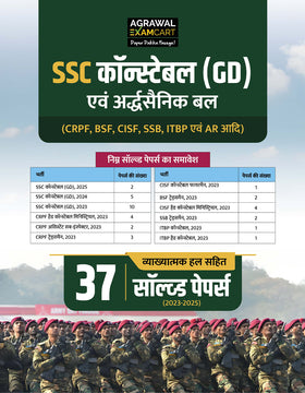 SSC GD Practice Sets, Solved Paper