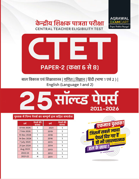 Examcart CTET Paper 2 (Class 6 to 8) Maths & Science Solved Papers for 2026 Exam in Hindi