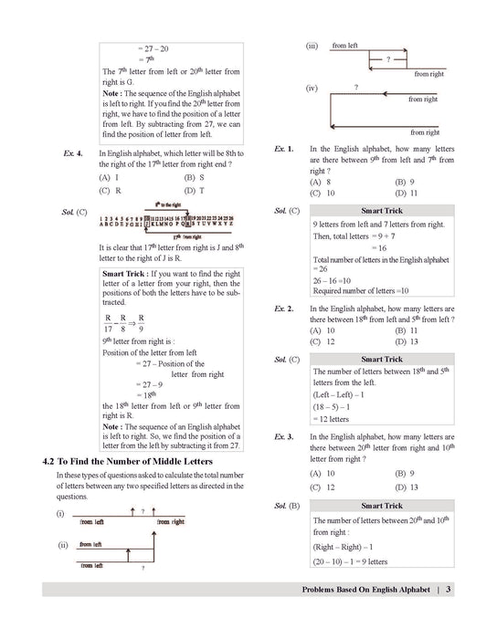 Reasoning Shortcut Secrets, Short Tricks for Reasoning in English, secrets and short tricks book for Reasoning, Short Tricks for Reasoning book, Reasoning syllabus for all competitive exams, reasoning Short Tricks exam pattern and syllabus, Reasoning with short tricks and tips, reasoning tricks and tips, Short Reasoning Tricks book, Shortcut book for Reasoning, Short tricks for reasoning book , 