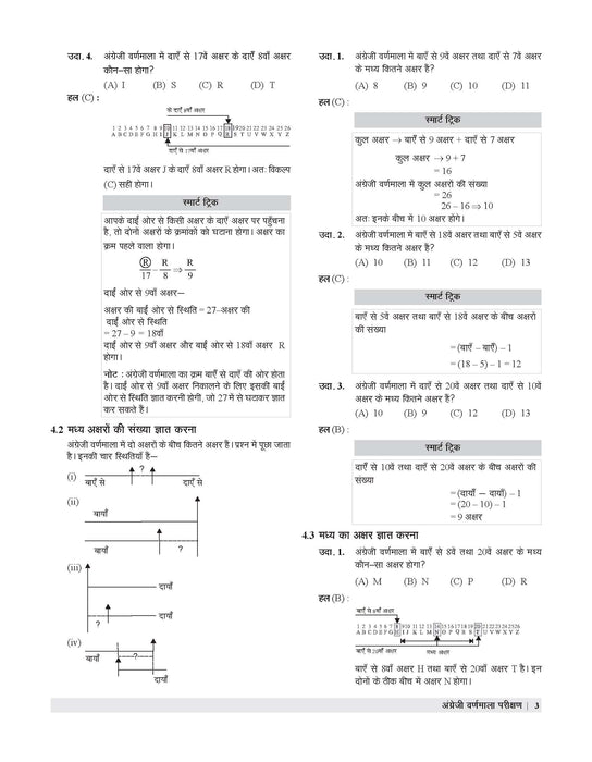 Reasoning Shortcut Secrets, Short Tricks for Reasoning in Hindi, secrets and short tricks book for Reasoning, Short Tricks for Reasoning book, Reasoning syllabus for all competitive exams, reasoning Short Tricks exam pattern and syllabus, Reasoning with short tricks and tips, reasoning tricks and tips, Short Reasoning Tricks book, Shortcut book for Reasoning, Short tricks for reasoning book , 