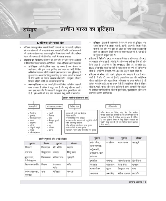 examcart-bihar-general-studies-gs-textbook-central-state-government-exams-hindi-book-cover-page