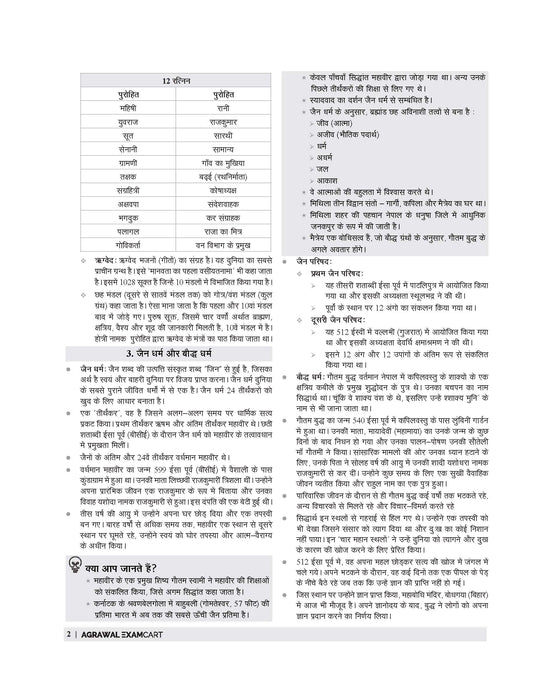 Examcart Bihar D.El.Ed Joint Entrance Exam Complete Guidebook for 2024 Exam in Hindi