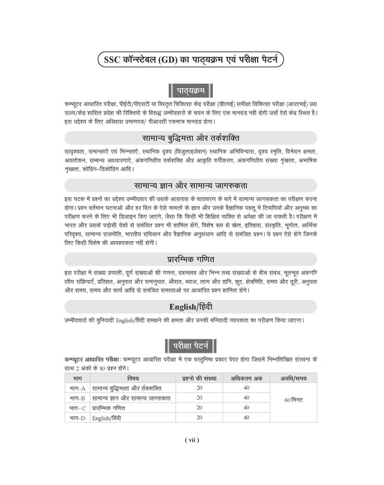 Solved SSC GD Question Paper
