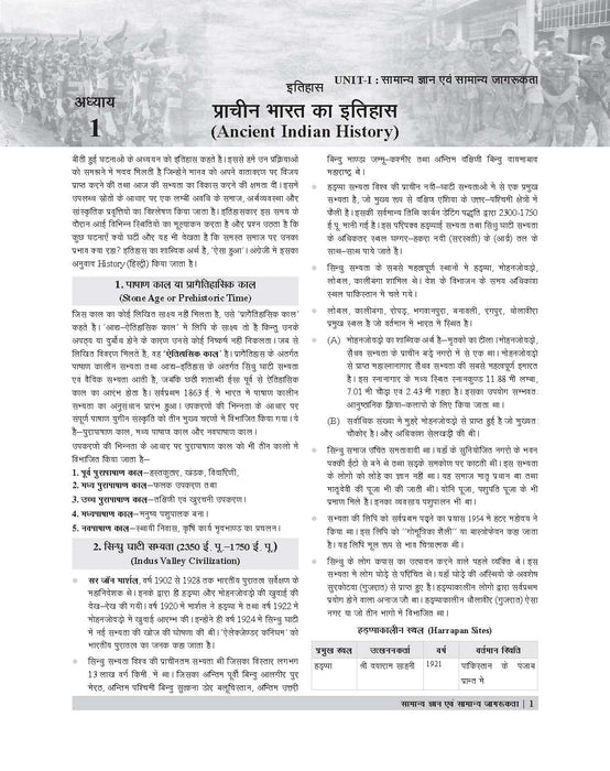 RPF constable & SI book 2024