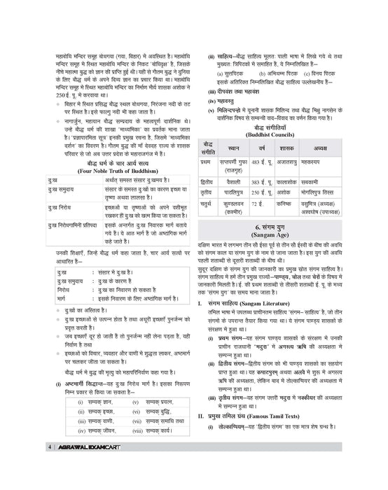 RPF constable & SI book 2024