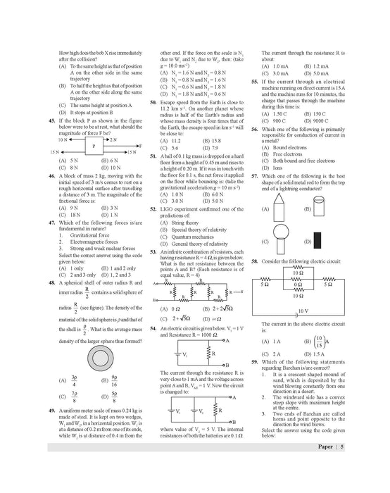 NDA Solved Paper Book