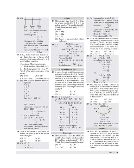 upsc prelims solved paper book in English
