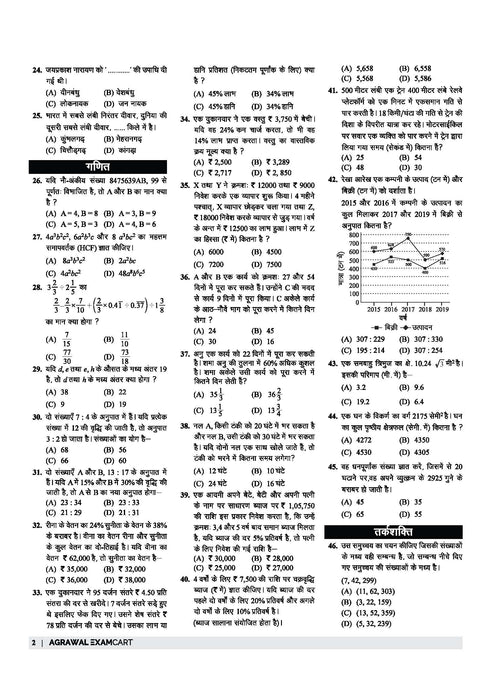 Examcart SSC MTS & Havaldar Latest Practice Sets for 2024 Exam in Hindi