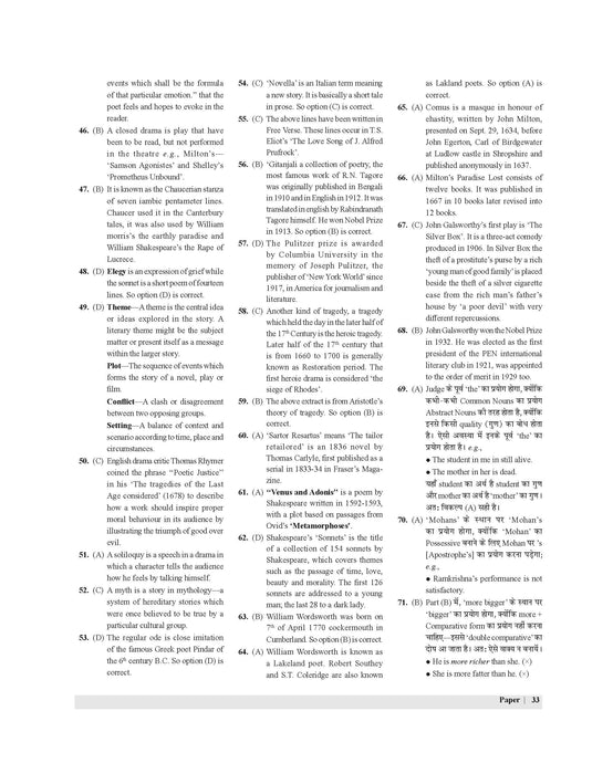 TGT English practice set
