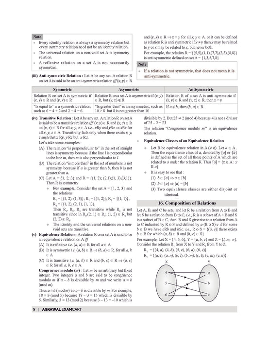 Examcart NDA/NA Mathematics Book For 2025 Exam In English