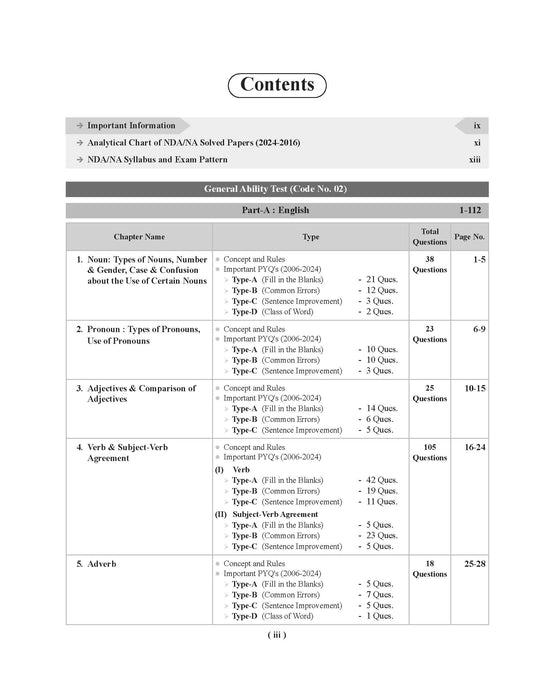 Examcart NDA/NA General Ability Test Book For 2025 Exam In English