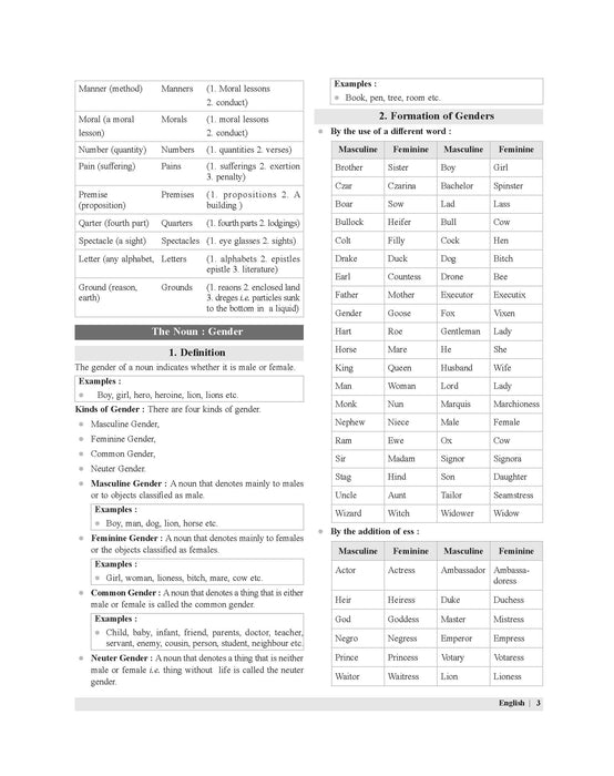 Examcart NDA/NA General Ability Test Book For 2025 Exam In English