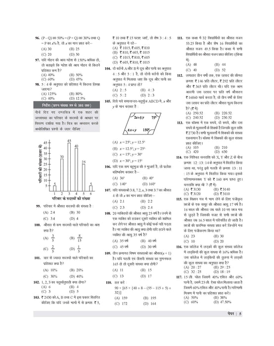 Examcart Madhya Pradesh MP TET Varg 2 Math (Ganit) Mock Papers For 2025 Exams in Hindi